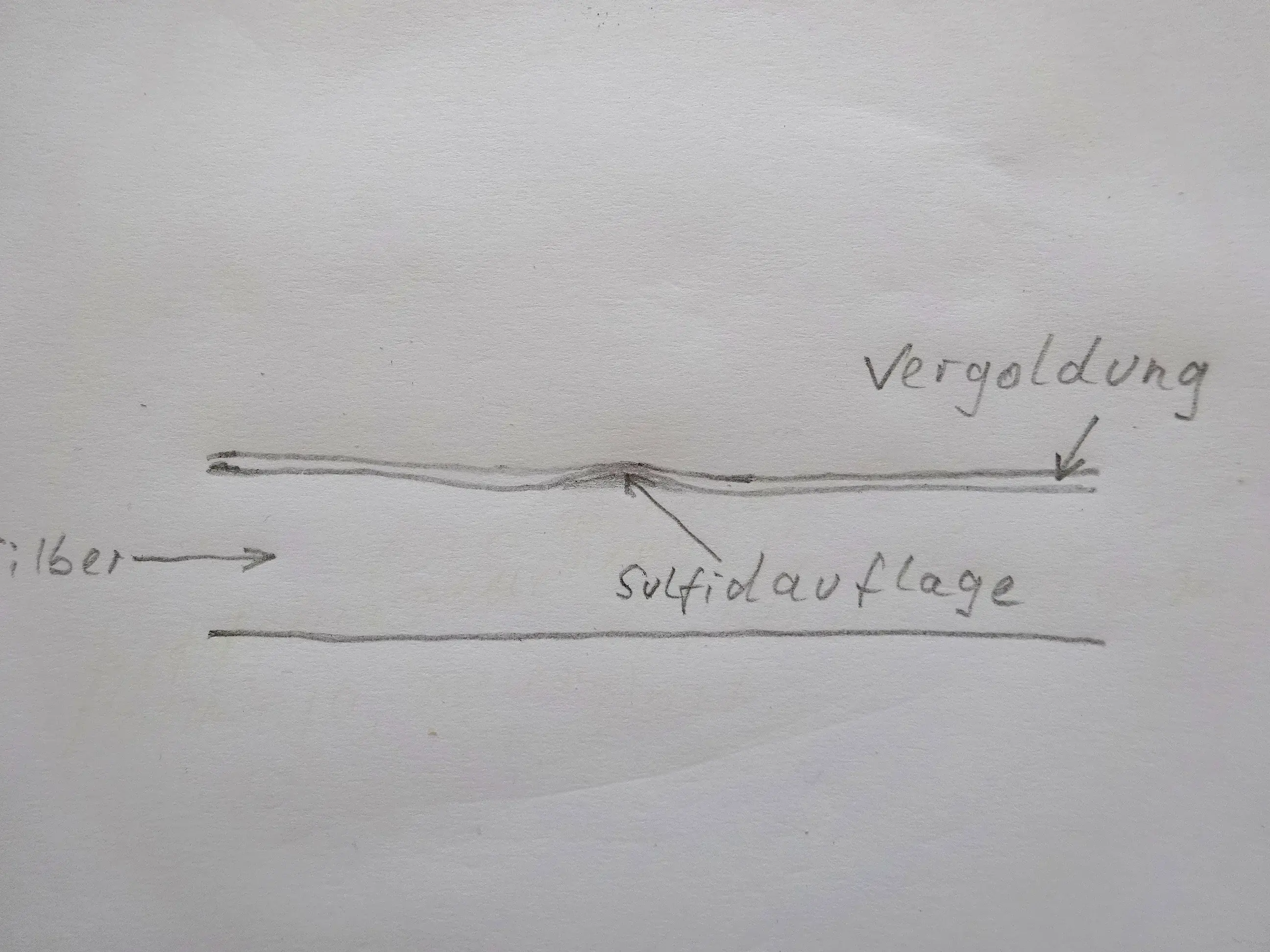 Vergoldung.webp