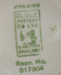 Globe Pottery Co